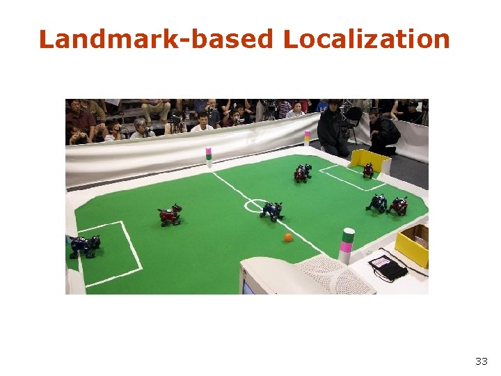 Landmark-based Localization 33 