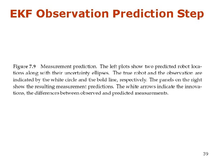 EKF Observation Prediction Step 39 