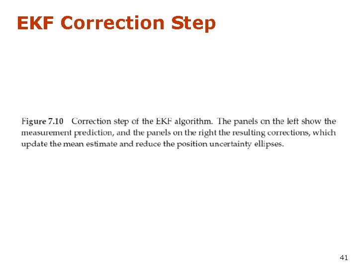 EKF Correction Step 41 