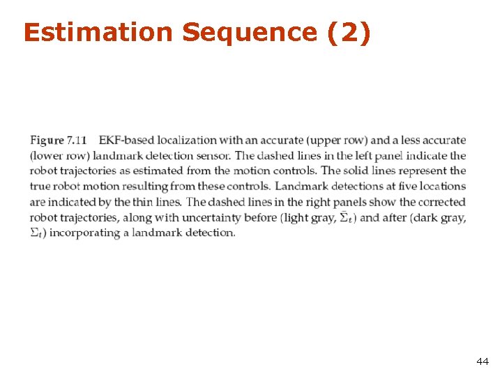 Estimation Sequence (2) 44 