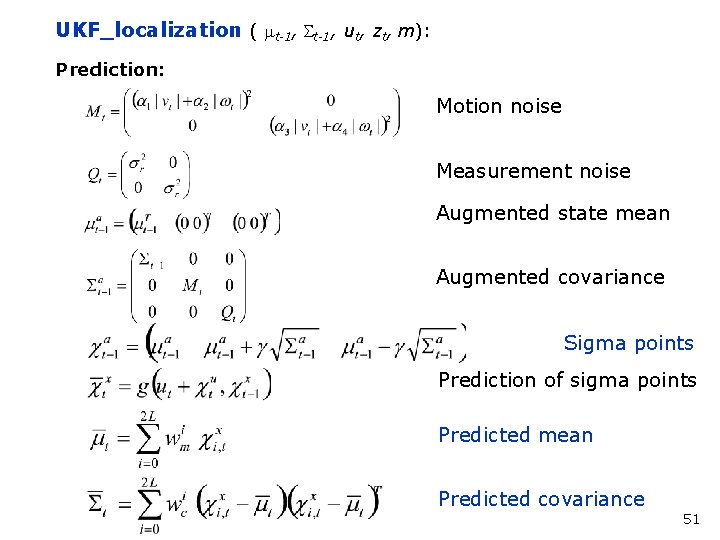 UKF_localization ( mt-1, St-1, ut, zt, m): Prediction: Motion noise Measurement noise Augmented state