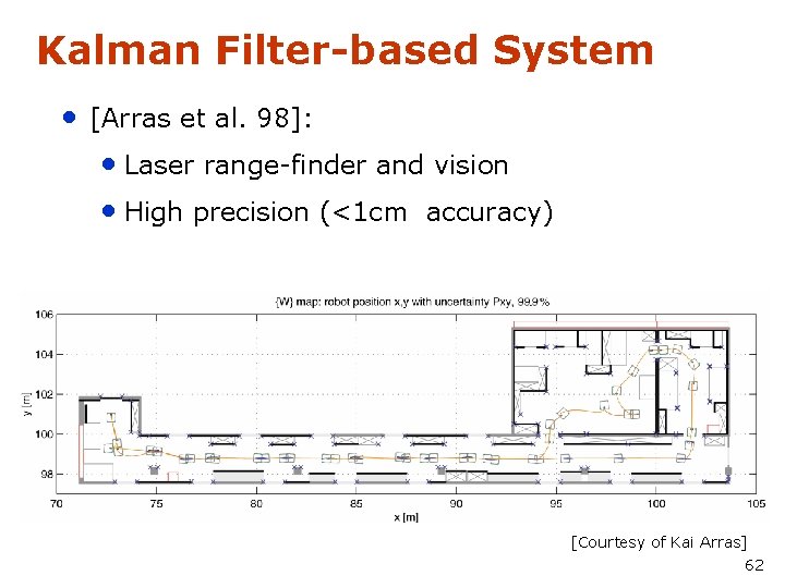 Kalman Filter-based System • [Arras et al. 98]: • Laser range-finder and vision •
