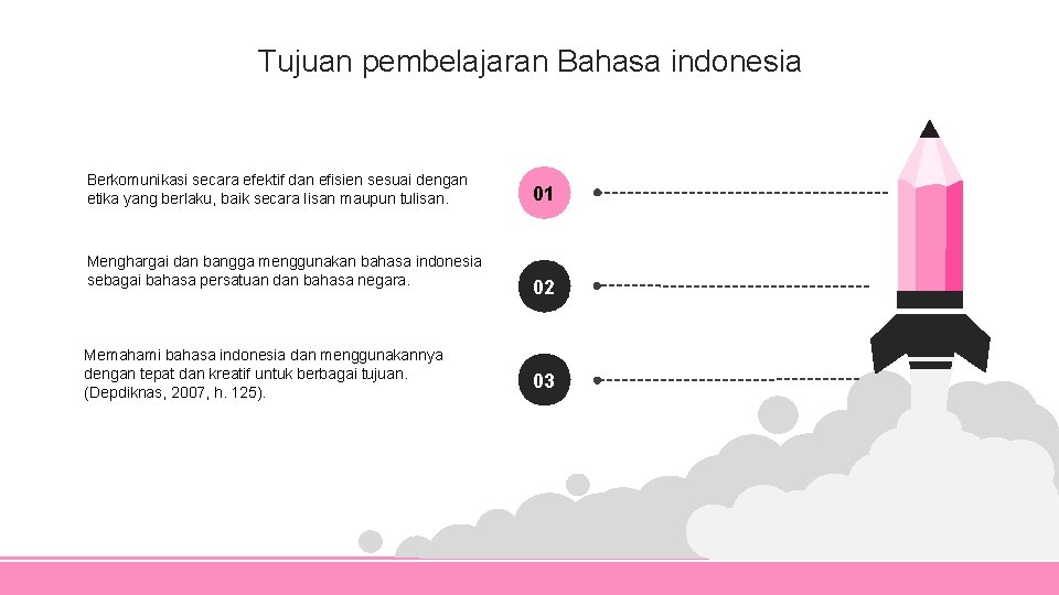 Tujuan pembelajaran Bahasa indonesia Berkomunikasi secara efektif dan efisien sesuai dengan etika yang berlaku,