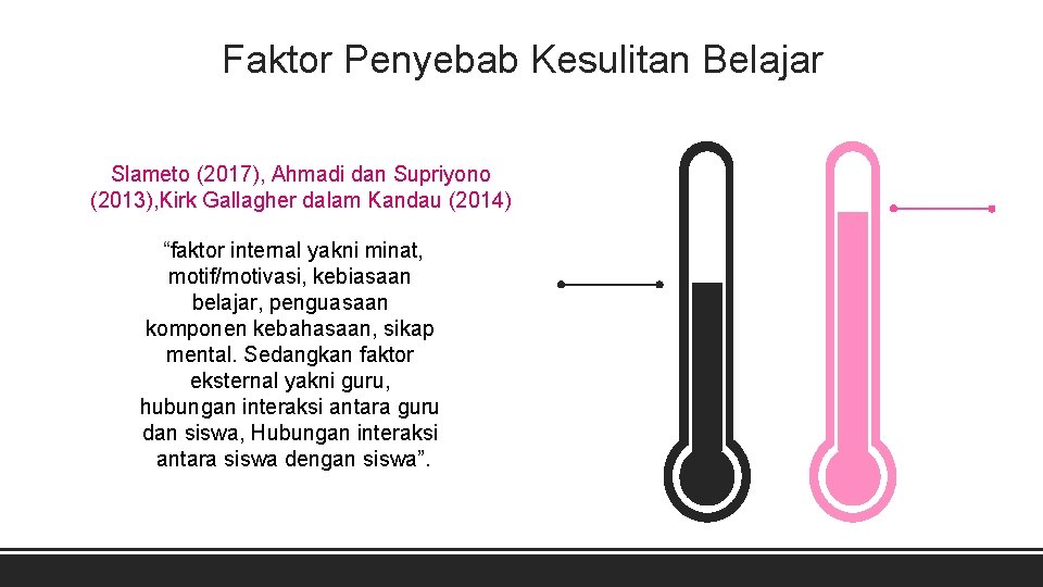 Faktor Penyebab Kesulitan Belajar Slameto (2017), Ahmadi dan Supriyono (2013), Kirk Gallagher dalam Kandau