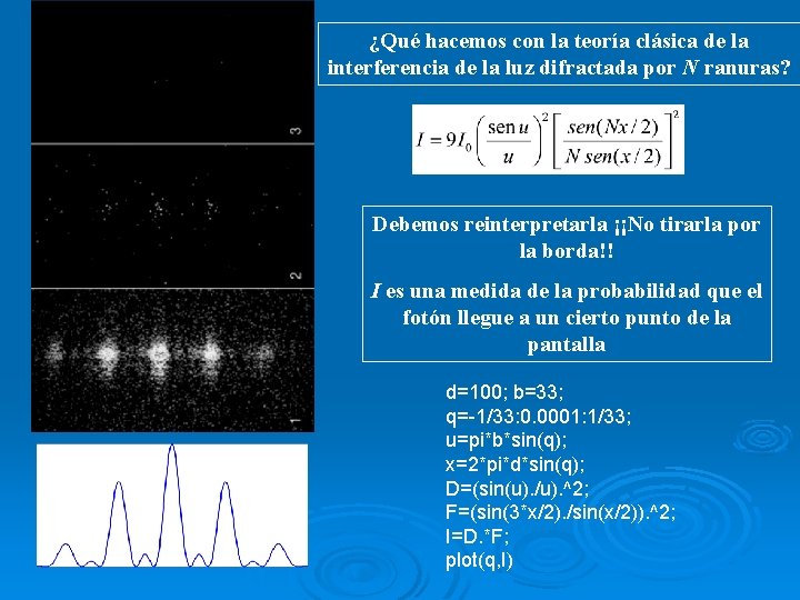 ¿Qué hacemos con la teoría clásica de la interferencia de la luz difractada por