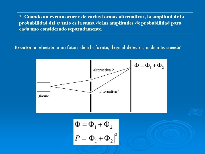 2. Cuando un evento ocurre de varias formas alternativas, la amplitud de la probabilidad