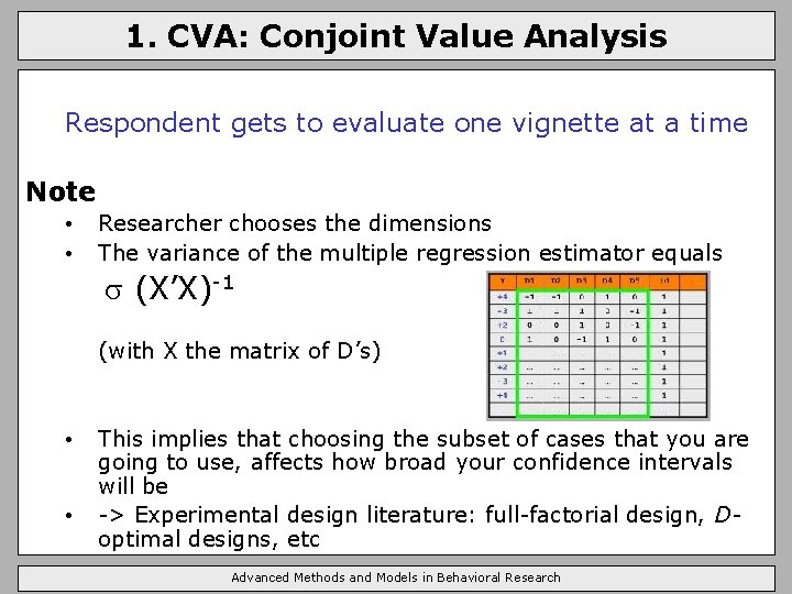 1. CVA: Conjoint Value Analysis Respondent gets to evaluate one vignette at a time