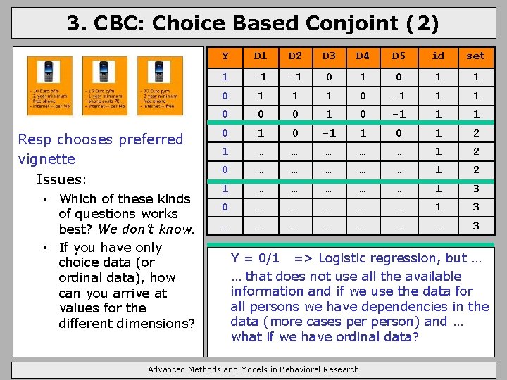 3. CBC: Choice Based Conjoint (2) Resp chooses preferred vignette Issues: • Which of