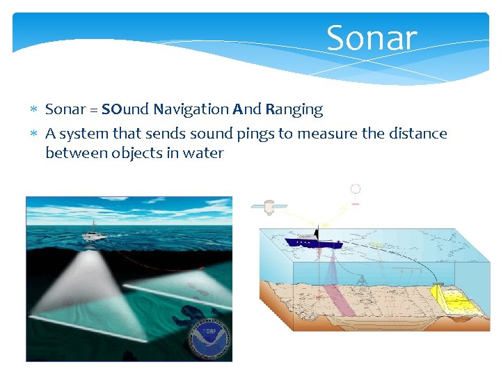 Sonar = SOund Navigation And Ranging A system that sends sound pings to measure