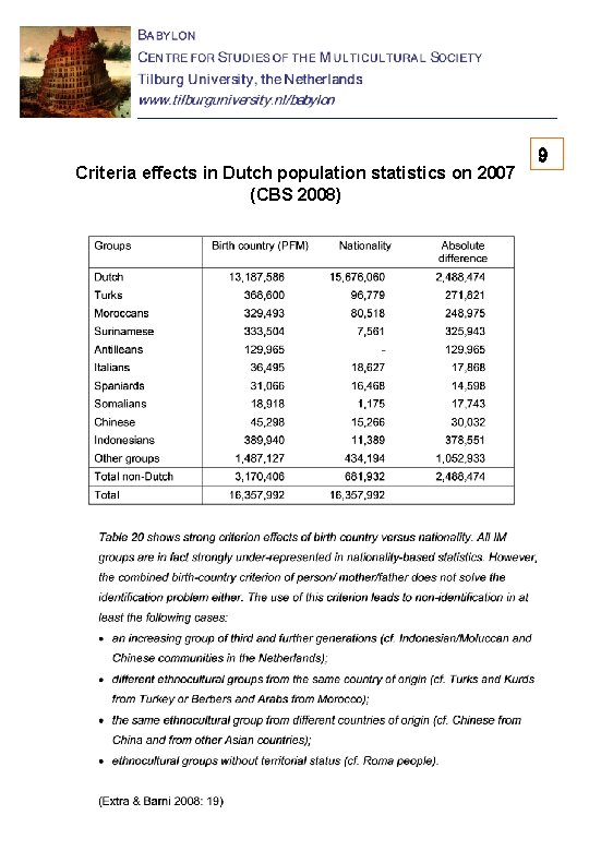 Criteria effects in Dutch population statistics on 2007 (CBS 2008) 9 