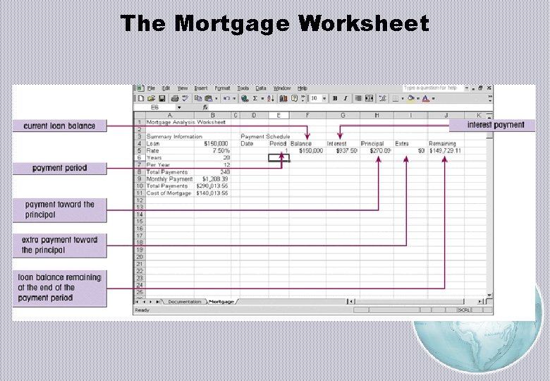 The Mortgage Worksheet 