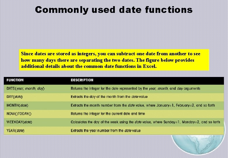 Commonly used date functions Since dates are stored as integers, you can subtract one