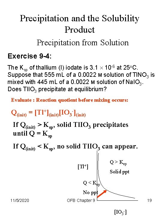 Precipitation and the Solubility Product Precipitation from Solution Exercise 9 -4: The Ksp of