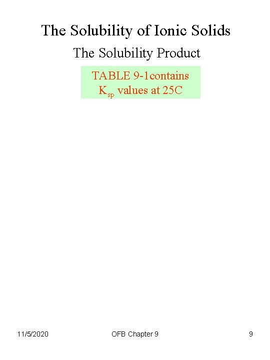 The Solubility of Ionic Solids The Solubility Product TABLE 9 -1 contains Ksp values