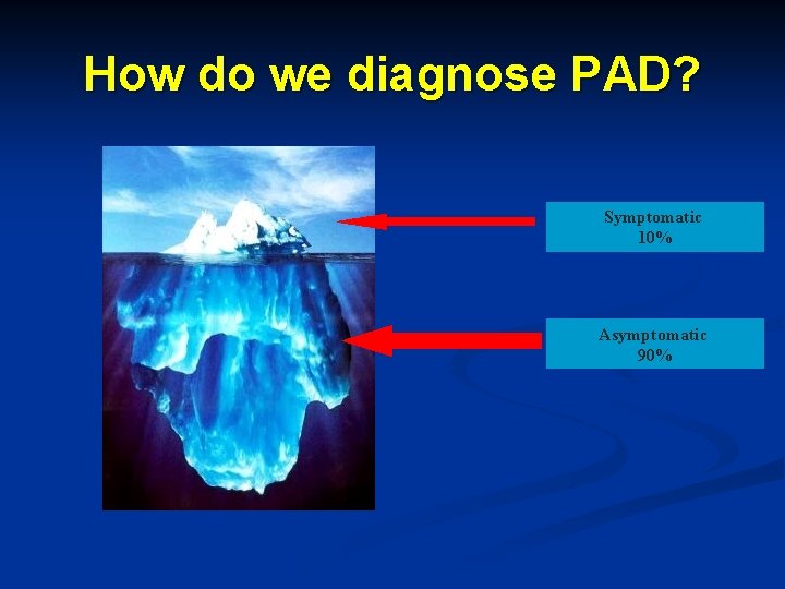 How do we diagnose PAD? Symptomatic 10% Asymptomatic 90% 