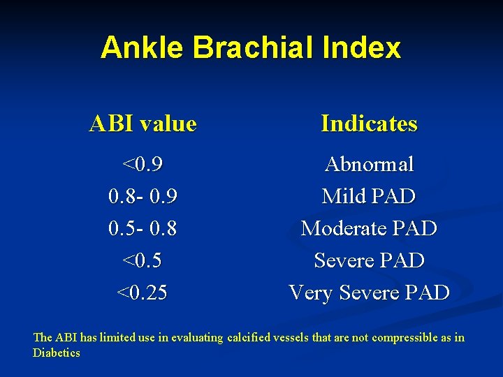 Ankle Brachial Index ABI value Indicates <0. 9 0. 8 - 0. 9 0.