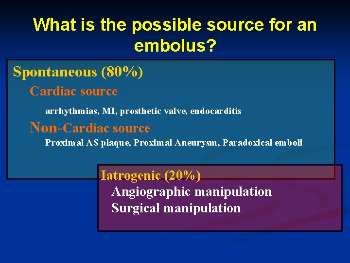 What is the possible source for an embolus? Spontaneous (80%) Cardiac source arrhythmias, MI,