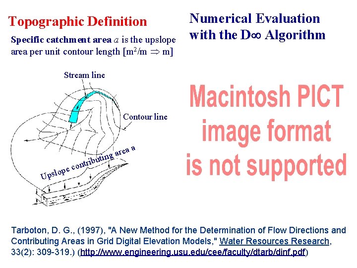 Topographic Definition Specific catchment area a is the upslope area per unit contour length