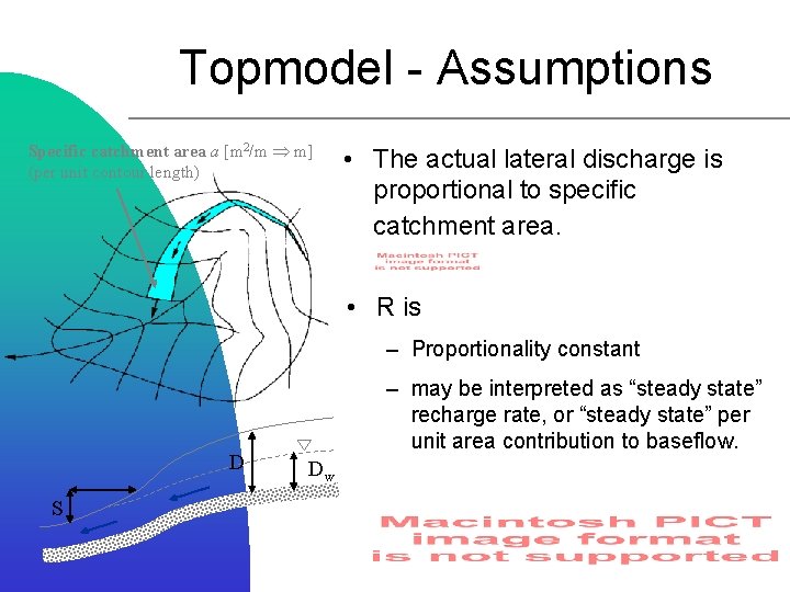 Topmodel - Assumptions Specific catchment area a [m 2/m m] (per unit contour length)