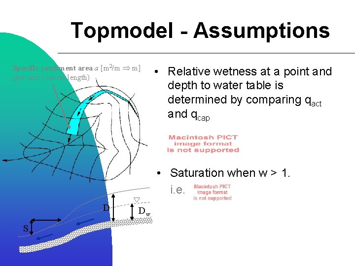 Topmodel - Assumptions Specific catchment area a [m 2/m m] (per unit coutour length)