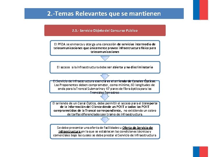 2. -Temas Relevantes que se mantienen 2. 1. - Servicio Objeto del Concurso Público