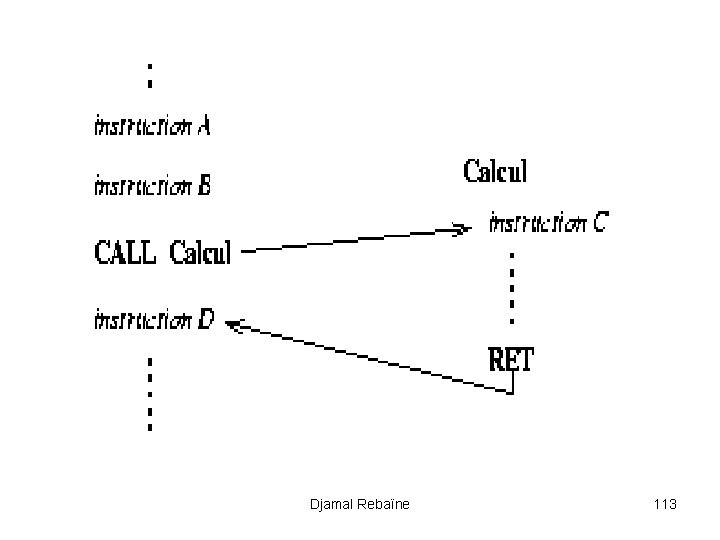 Djamal Rebaïne 113 