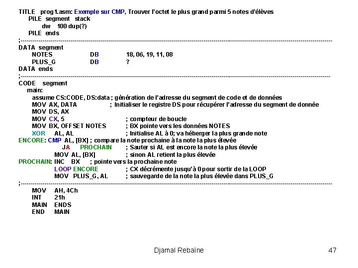 TITLE prog 1. asm: Exemple sur CMP, Trouver l’octet le plus grand parmi 5