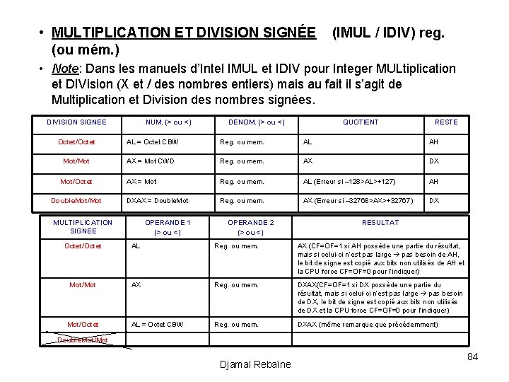  • MULTIPLICATION ET DIVISION SIGNÉE (IMUL / IDIV) reg. (ou mém. ) •