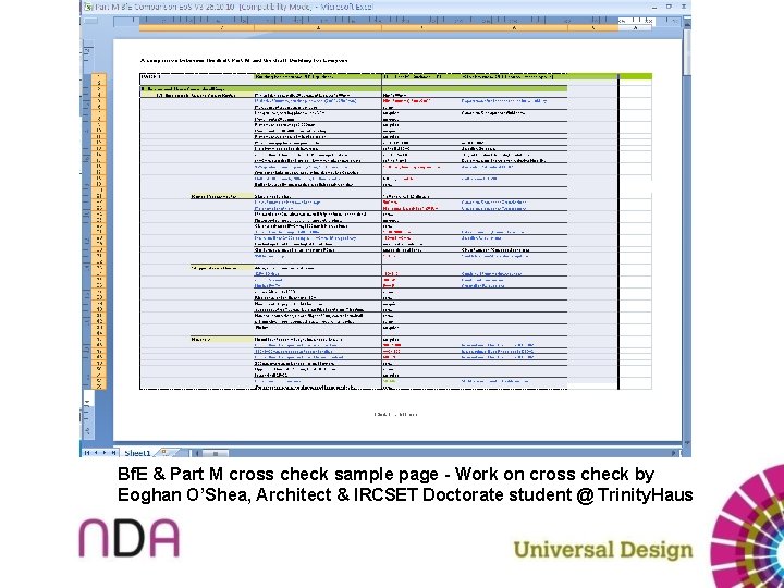 Bf. E & Part M cross check sample page - Work on cross check