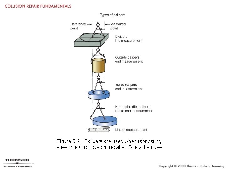 Figure 5 -7. Calipers are used when fabricating sheet metal for custom repairs. Study