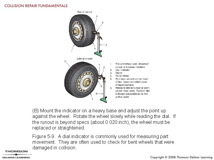 (B) Mount the indicator on a heavy base and adjust the point up against