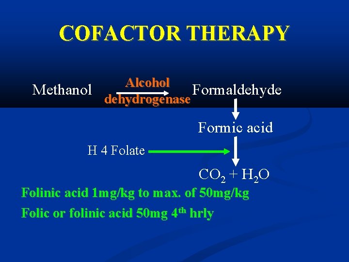 COFACTOR THERAPY Alcohol Methanol Formaldehyde dehydrogenase Formic acid H 4 Folate CO 2 +