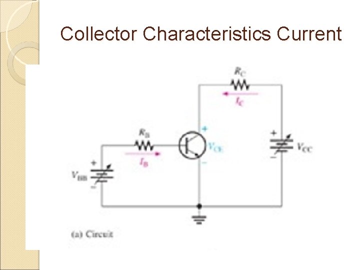 Collector Characteristics Current 