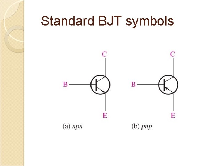 Standard BJT symbols 