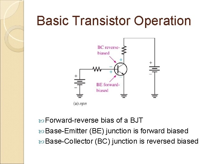 Basic Transistor Operation Forward-reverse bias of a BJT Base-Emitter (BE) junction is forward biased