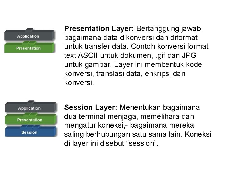 Presentation Layer: Bertanggung jawab bagaimana data dikonversi dan diformat untuk transfer data. Contoh konversi