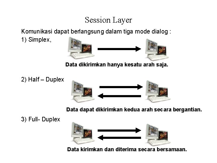 Session Layer Komunikasi dapat berlangsung dalam tiga mode dialog : 1) Simplex, Data dikirimkan