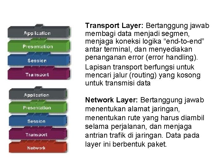 Transport Layer: Bertanggung jawab membagi data menjadi segmen, menjaga koneksi logika “end-to-end” antar terminal,