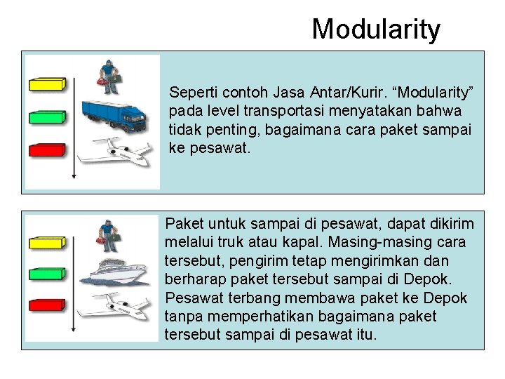 Modularity Seperti contoh Jasa Antar/Kurir. “Modularity” pada level transportasi menyatakan bahwa tidak penting, bagaimana