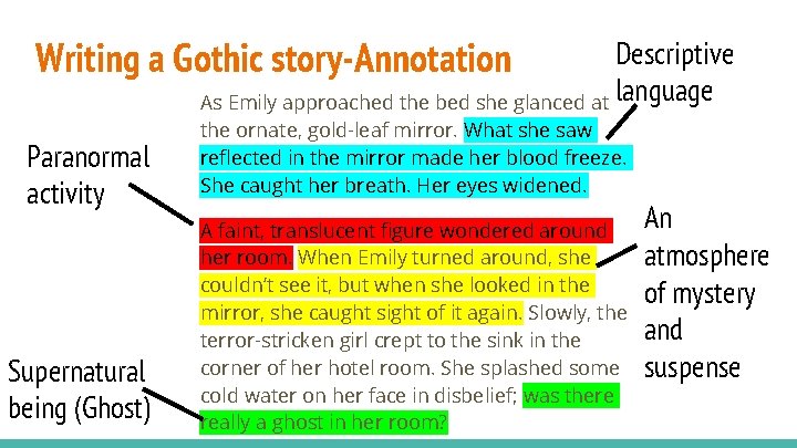 Writing a Gothic story-Annotation Descriptive As Emily approached the bed she glanced at language
