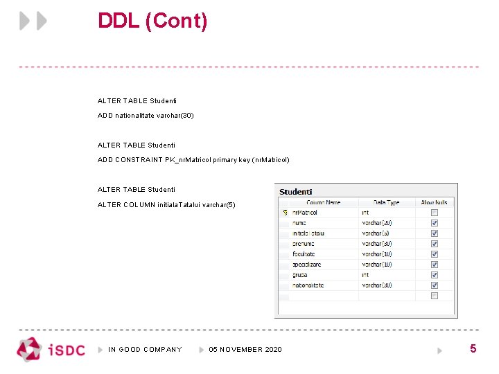 DDL (Cont) ALTER TABLE Studenti ADD nationalitate varchar(30) ALTER TABLE Studenti ADD CONSTRAINT PK_nr.