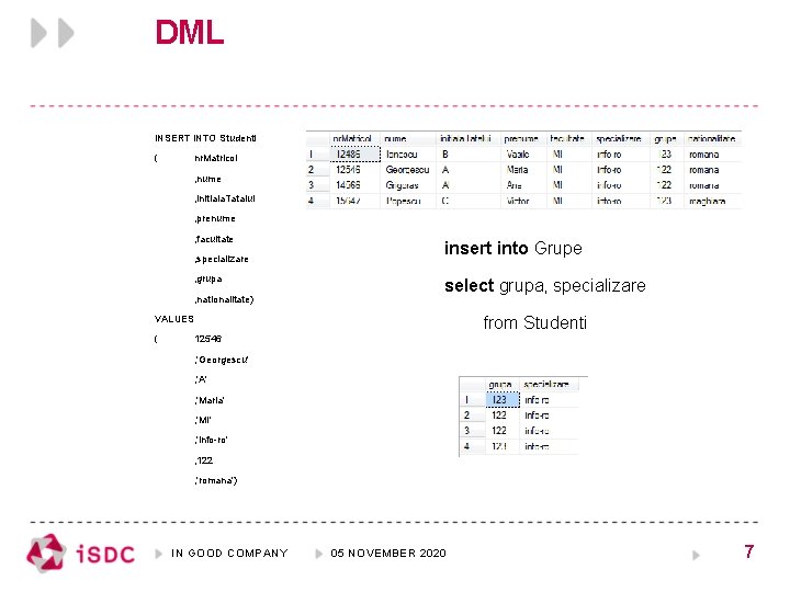 DML INSERT INTO Studenti ( nr. Matricol , nume , initiala. Tatalui , prenume