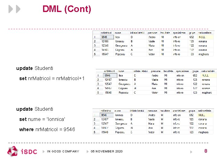 DML (Cont) update Studenti set nr. Matricol = nr. Matricol+1 update Studenti set nume