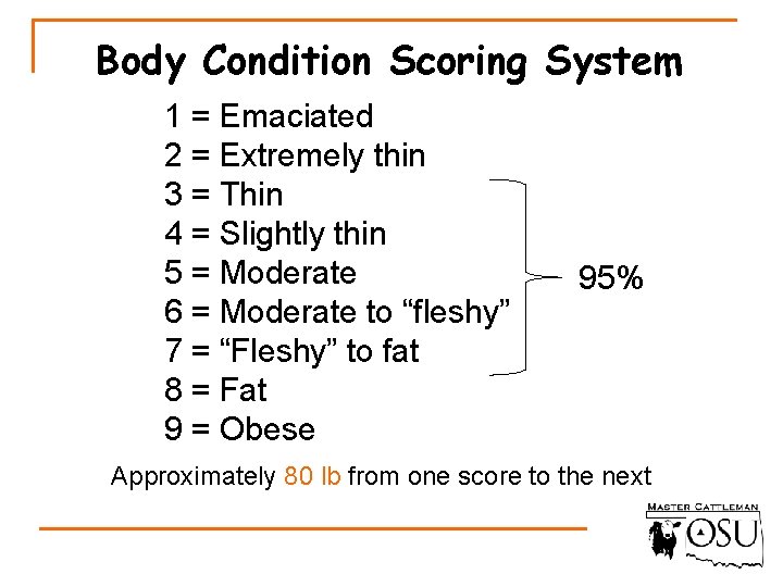 Body Condition Scoring System 1 = Emaciated 2 = Extremely thin 3 = Thin