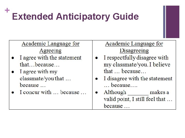 + Extended Anticipatory Guide 