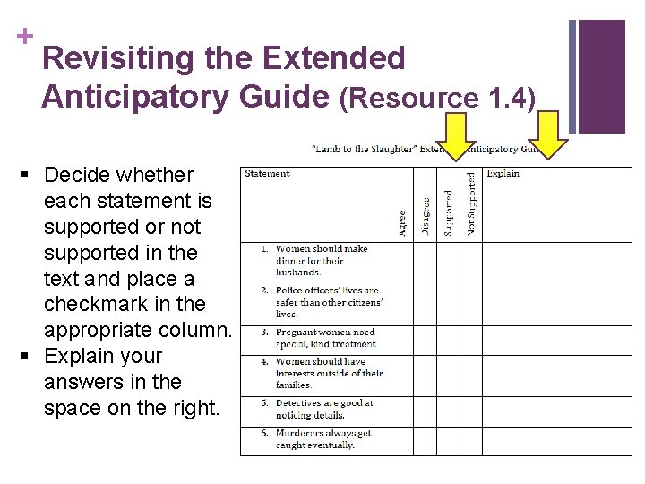 + Revisiting the Extended Anticipatory Guide (Resource 1. 4) § Decide whether each statement