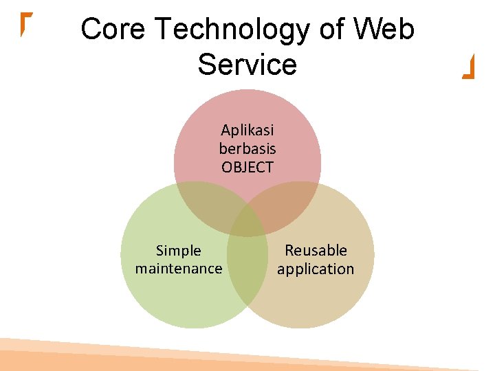 Core Technology of Web Service Aplikasi berbasis OBJECT Simple maintenance Reusable application 