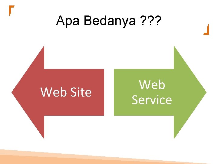 Apa Bedanya ? ? ? Web Site Web Service 