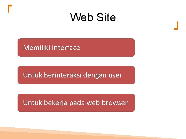 Web Site Memiliki interface Untuk berinteraksi dengan user Untuk bekerja pada web browser 