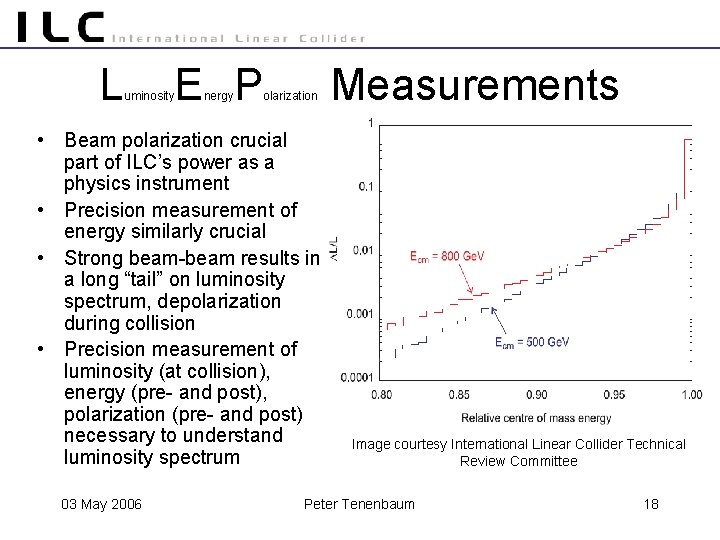 L E P uminosity nergy olarization • Beam polarization crucial part of ILC’s power